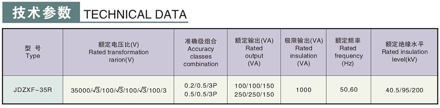 JDZXF-35R型電壓互感器技術參數(shù)
